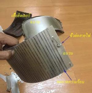 ฮีตเตอร์ แบบ รัดท่อ Band Heater